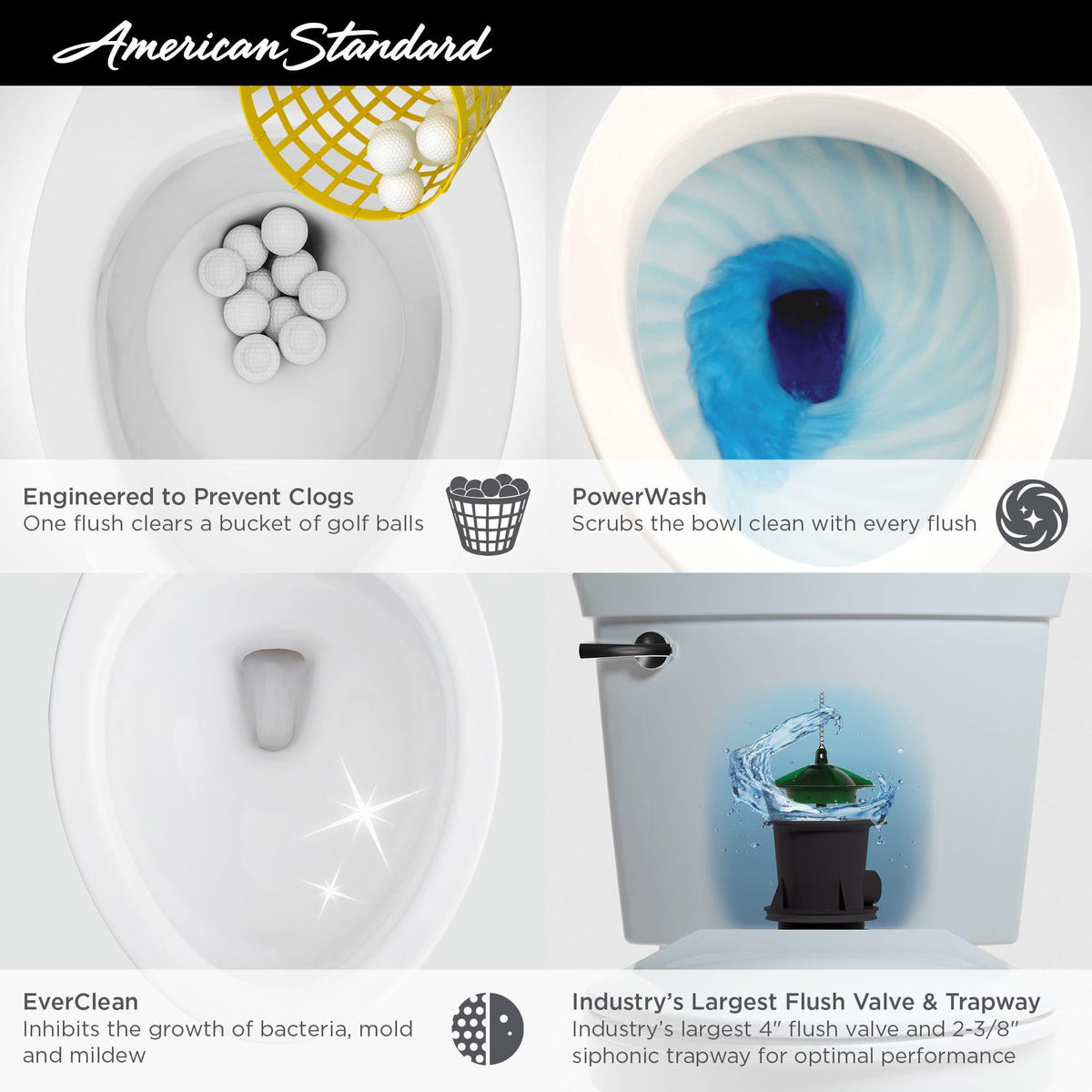 Champion - 2-Piece Toilet - Floor Mount - Elongated