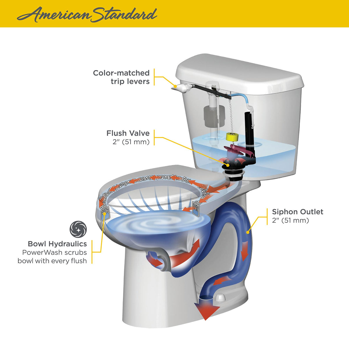 American Standard 4192A004 Toilet Tank