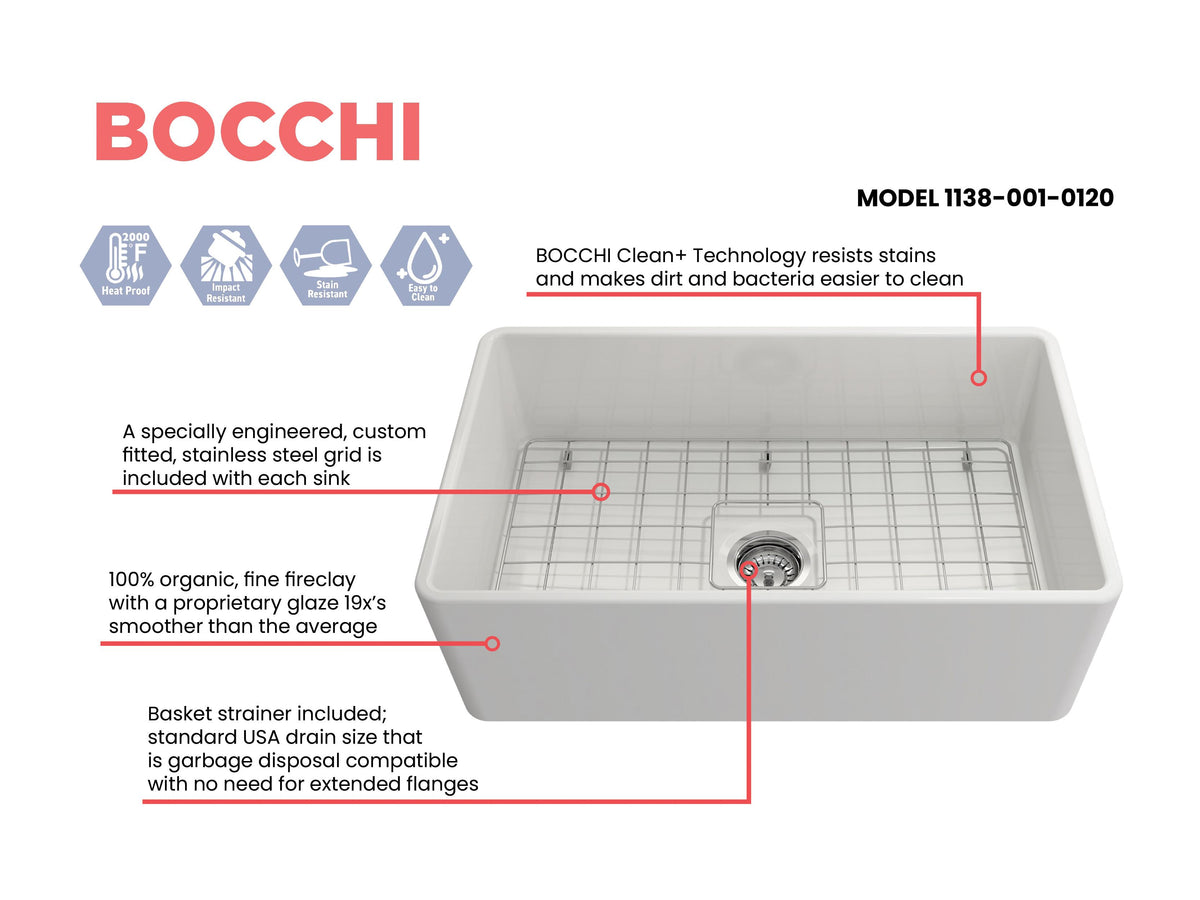 BOCCHI 1138-001-0120 Classico Traditional Kitchen Sink, Rectangle Shape, 10 in H x 18 in W x 30 in L, Fireclay, White, Import
