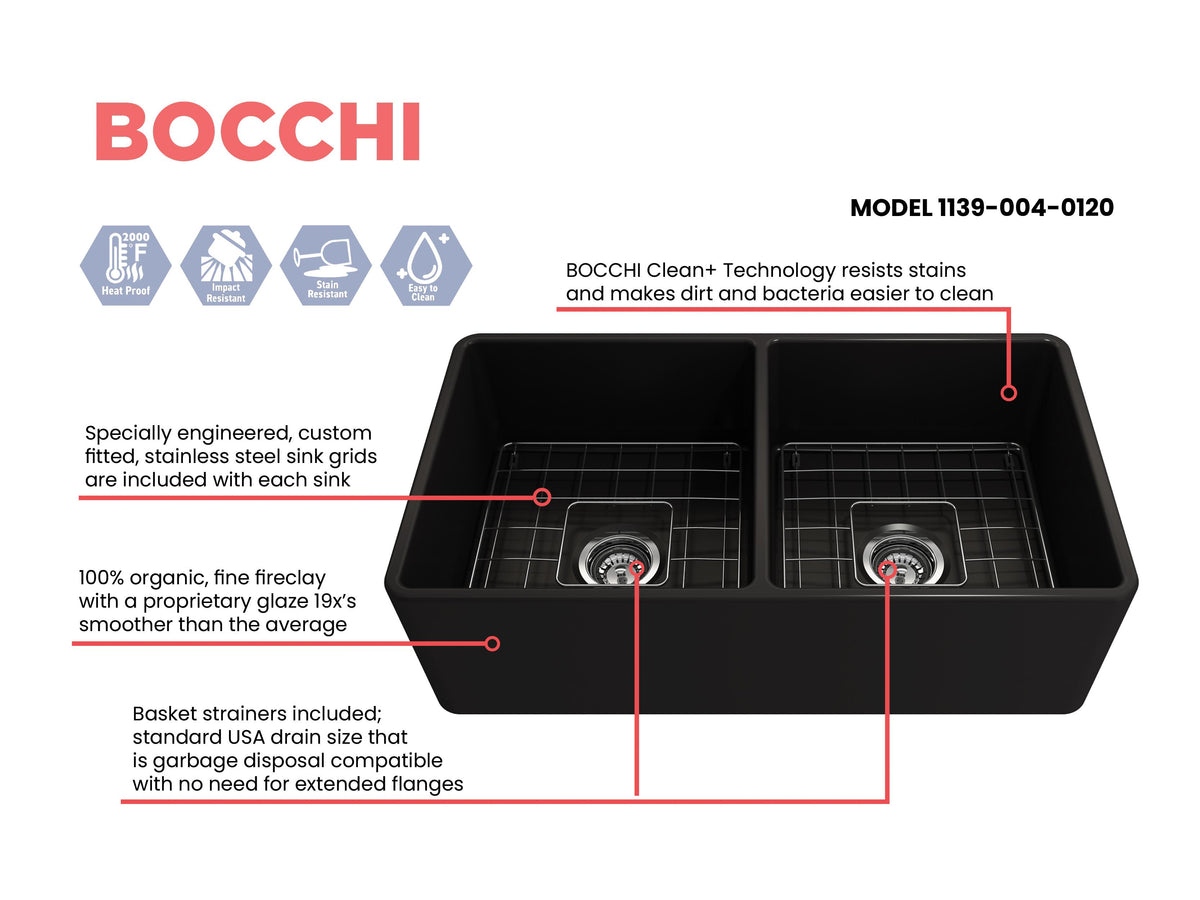 BOCCHI 1139-004-0120 Classico Traditional Kitchen Sink, Rectangle Shape, 10 in H x 18 in W x 33 in L, Fireclay, Matte Black, Import
