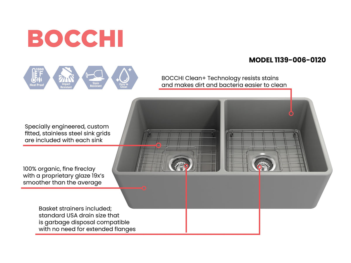 BOCCHI 1139-006-0120 Classico Traditional Kitchen Sink, Rectangle Shape, 10 in H x 18 in W x 33 in L, Fireclay, Matte Gray, Import