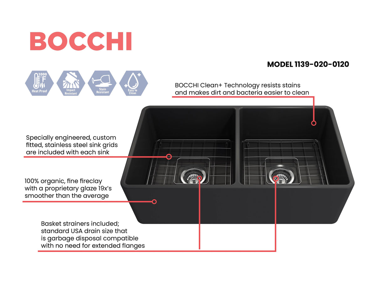 BOCCHI 1139-020-0120 Classico Traditional Kitchen Sink, Rectangle Shape, 10 in H x 18 in W x 33 in L, Fireclay, Matte Dark Gray, Import