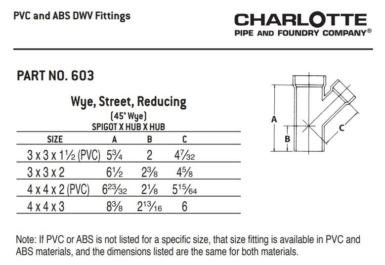 Charlotte ABS 00603 1000 Reducing Street Wye, Fitting/Connector: Wye, 3 x 3 x 2 in Nominal, Spigot x Hub x Hub End Style, SCH 40/STD, ABS, Domestic