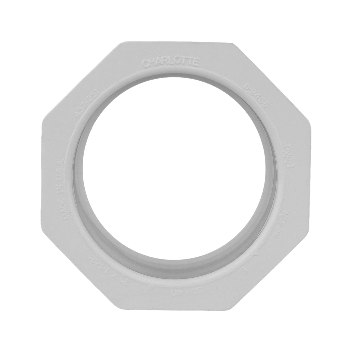 Flush, 2 x 1-1/2 in nominal, 1-3/4 in