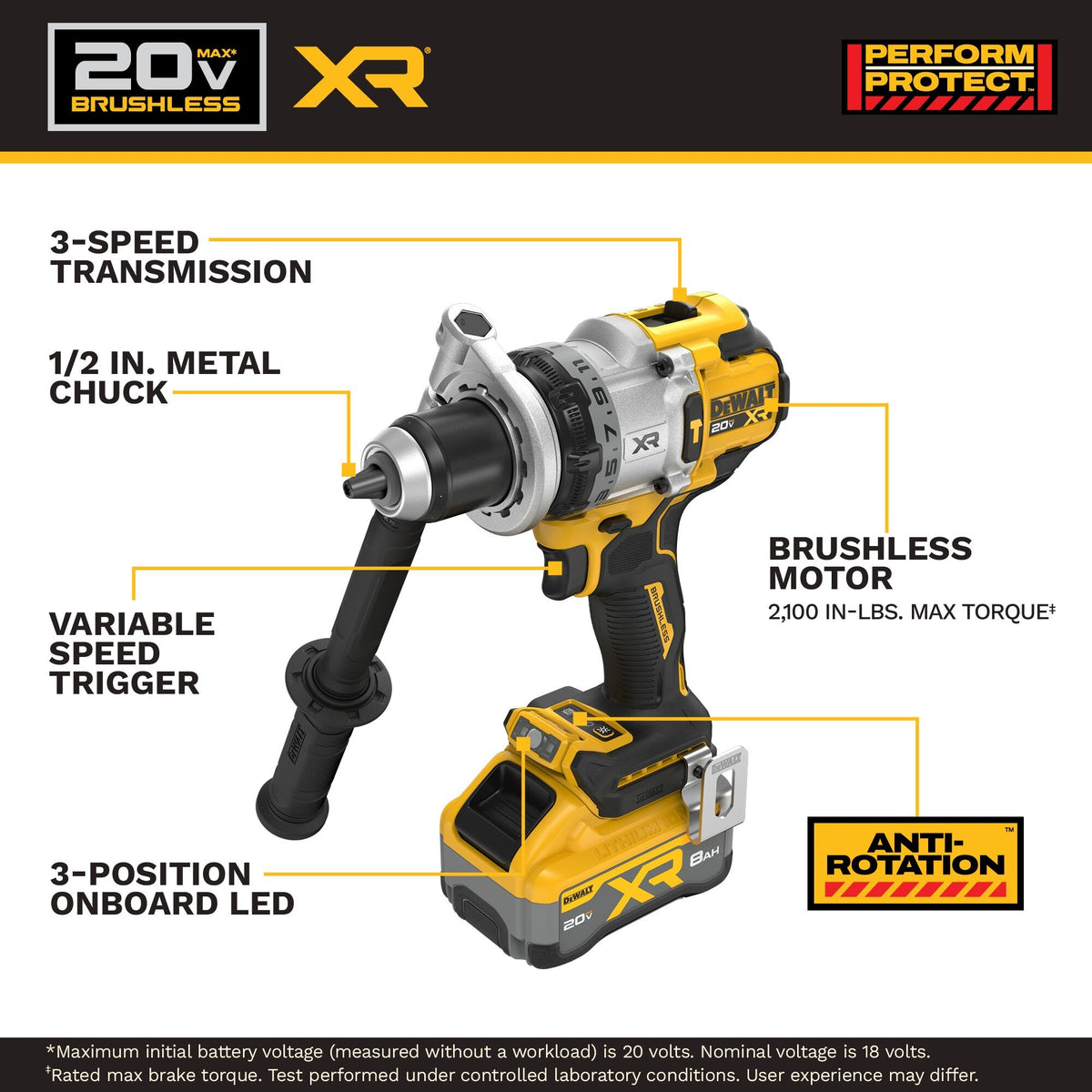 Brushless Cordless Hammer Drill Kit - 20 V DC
