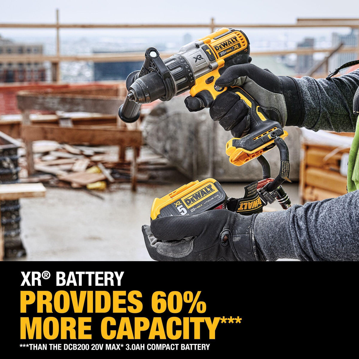 Xr - Brushless Cordless Hammer Drill Kit - 20 V DC