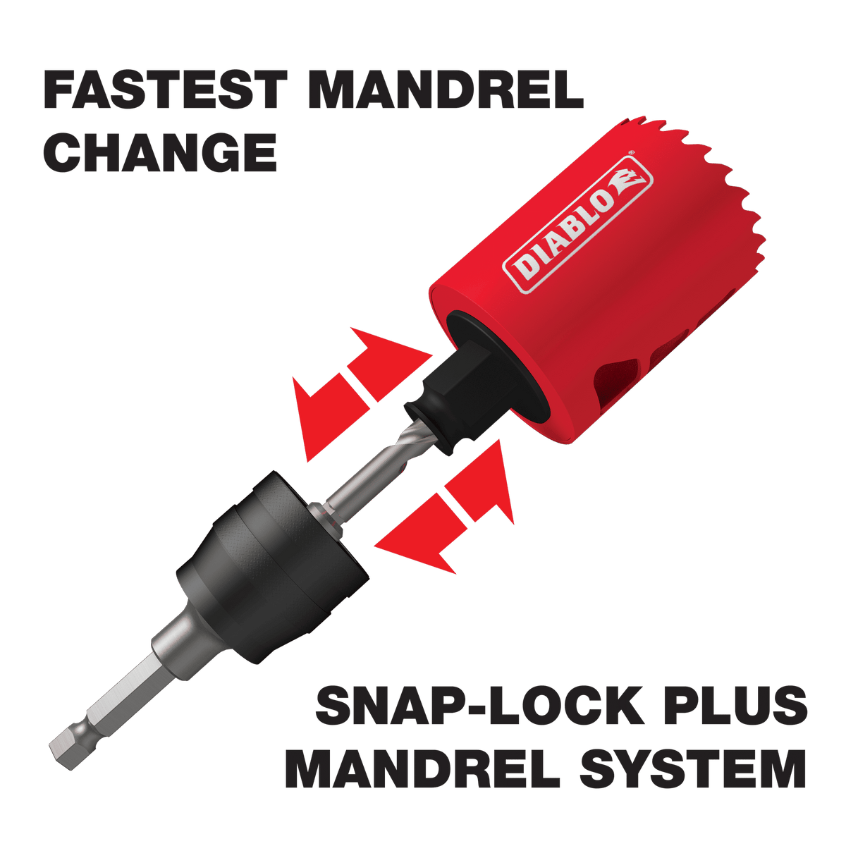 1" Hole Saw - DHS1000CT