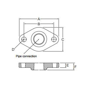 3/4 BRONZE FLANGE SET GRUNDFOS