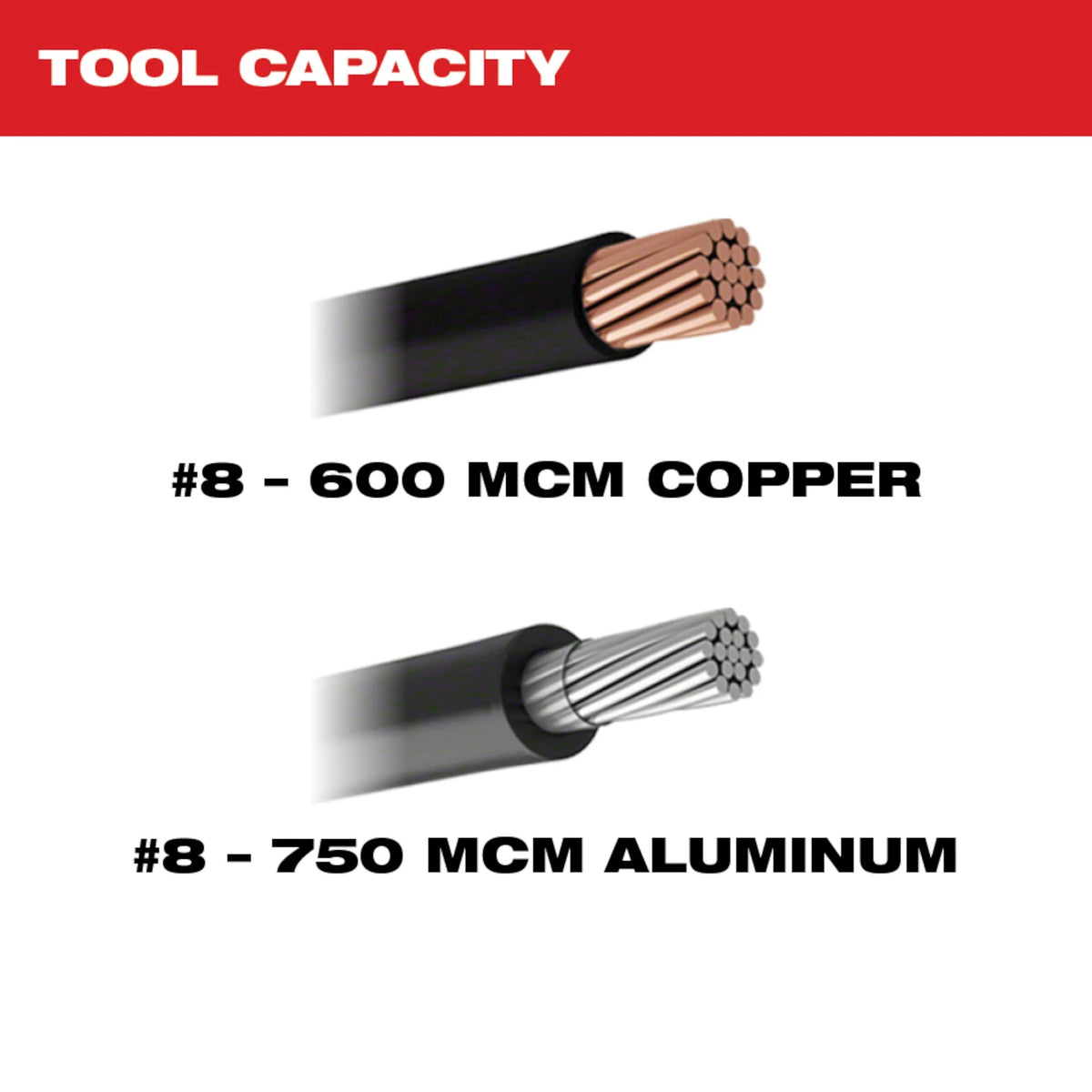 Milwaukee® 48-44-0410 Cable Cutter Blade, For Use With 2472 600/700 kcmil Cable Cutter