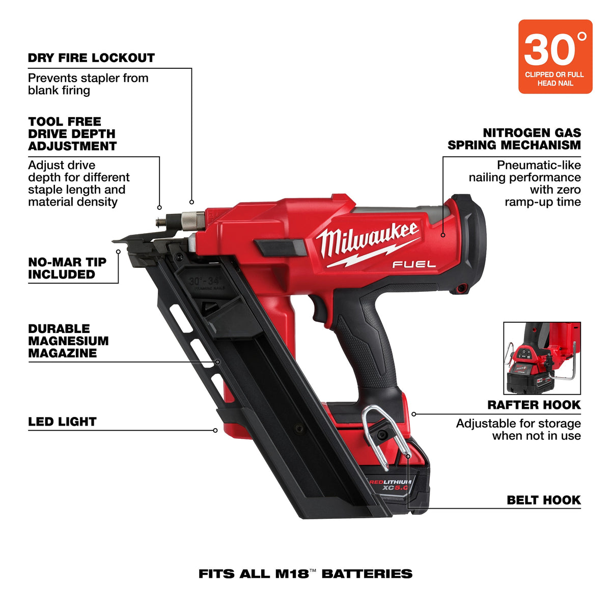 Fuel Brushless Cordless Framing Nailer Kit - 2745-21