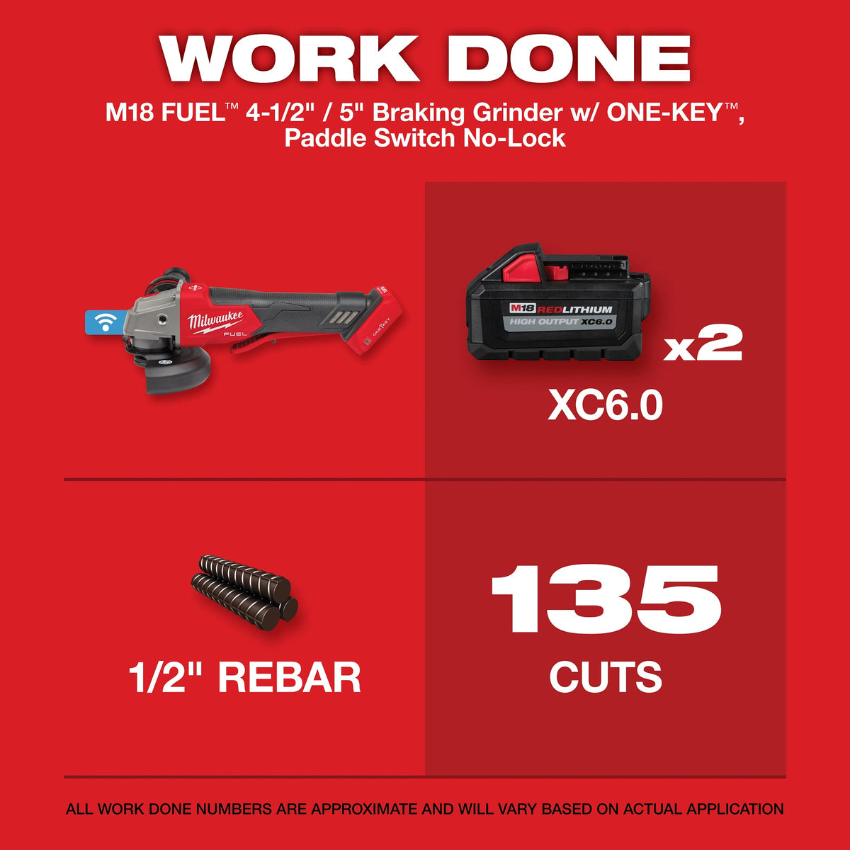 Milwaukee® 2882-22 M18™ FUEL™ Cordless Angle Braking Grinder Kit With Paddle Switch, 5 in Dia Wheel, 5/8-11 UNC Arbor/Shank, 18 V, Li-Ion Battery, 2 Batteries, Paddle Switch