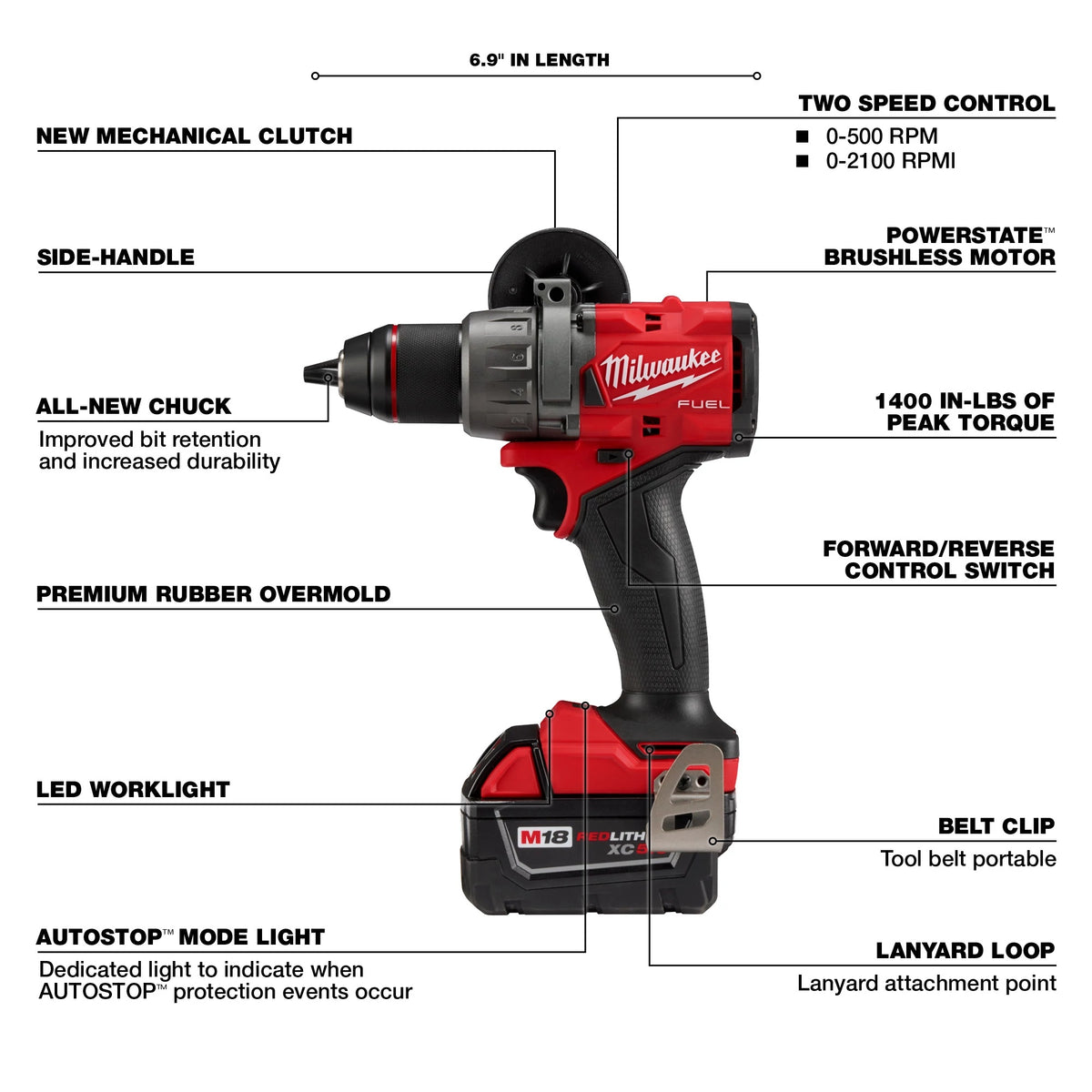Compact Brushless Drill - 1/2" Chuck - Bare Tool