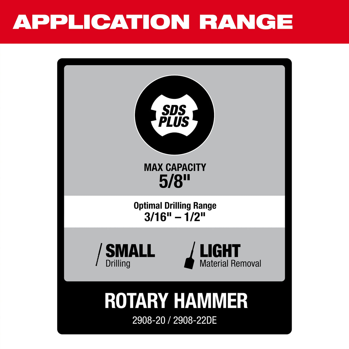 M18 Fuel - Compact Brushless Hammer - Bare Tool - Tool Only