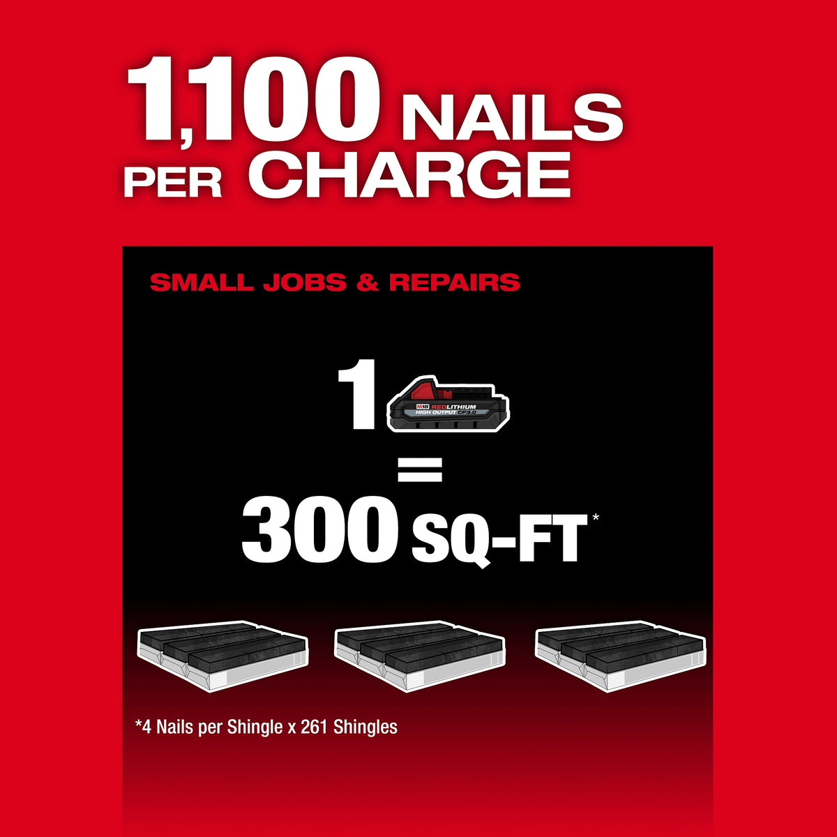 Fuel Cordless Roofing Nailer - 120 Magazine
