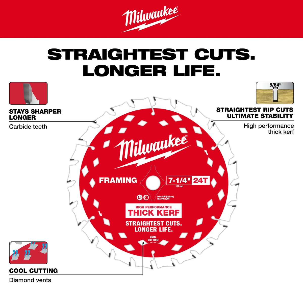 Milwaukee® 2930-21HD Brushless Circular Saw Kit
