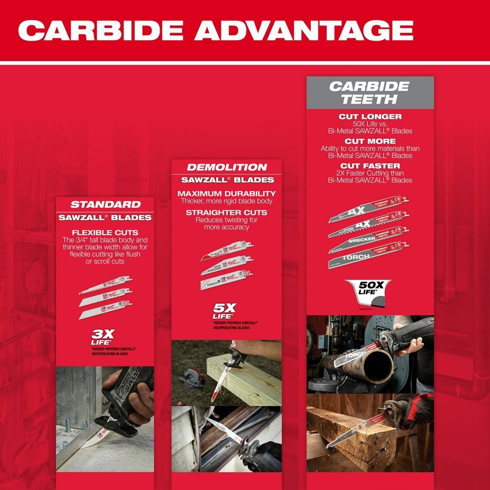 Demo Profile Reciprocating Saw Blade - Bi-Metal - TPI TPI