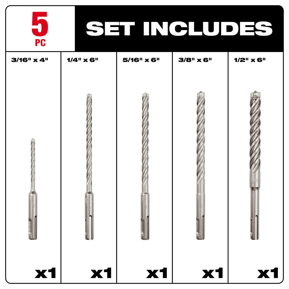 Rotary Hammer Drill Kit - 1/2" Max Drill Bit - Carbide/Steel