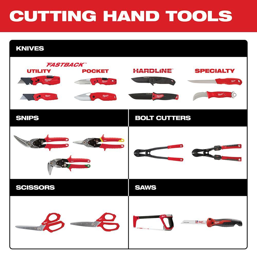 Rasping Jab Saw - 43 Cutting Edges