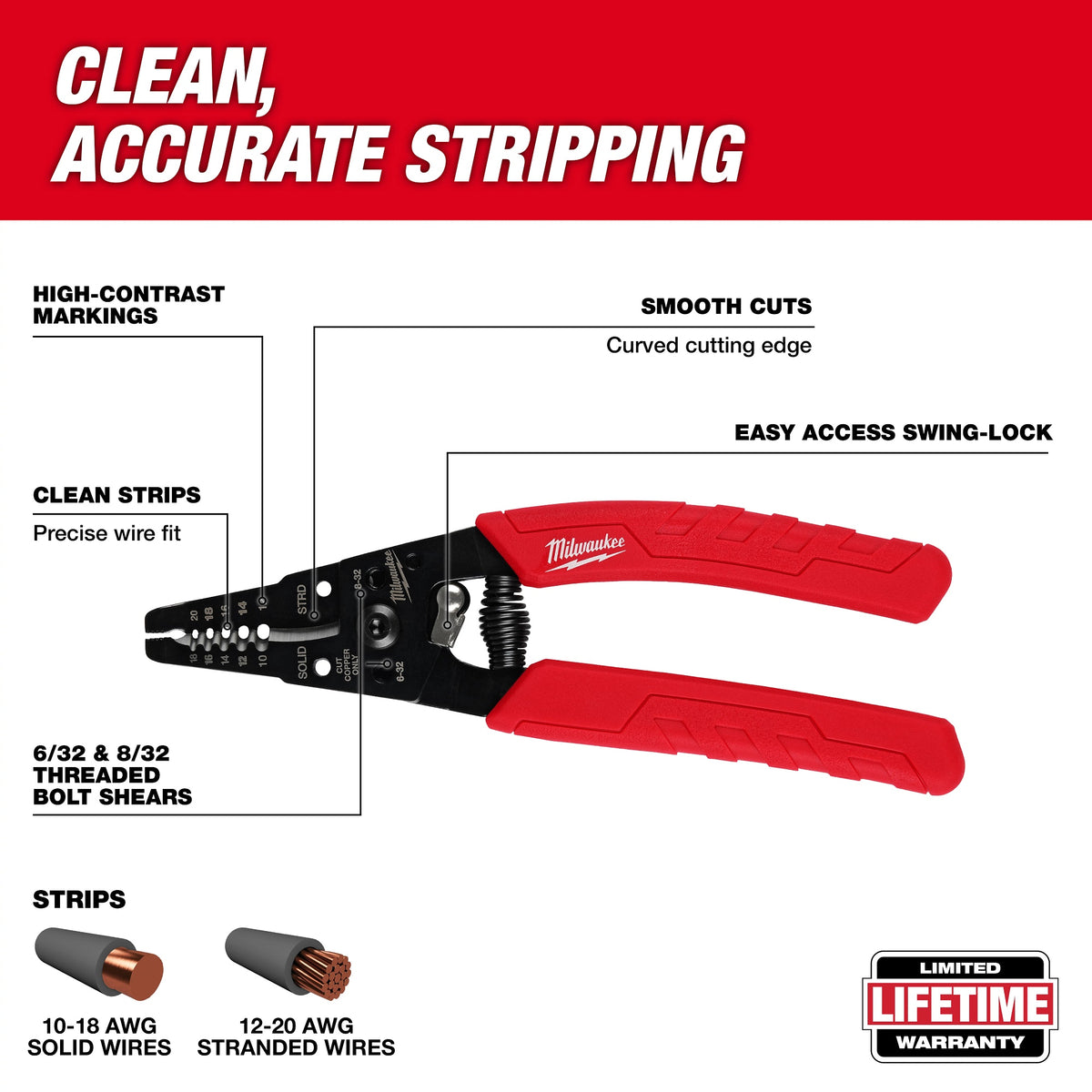 Swing-Lock Wire Stripper and Cutter - 48-22-3050
