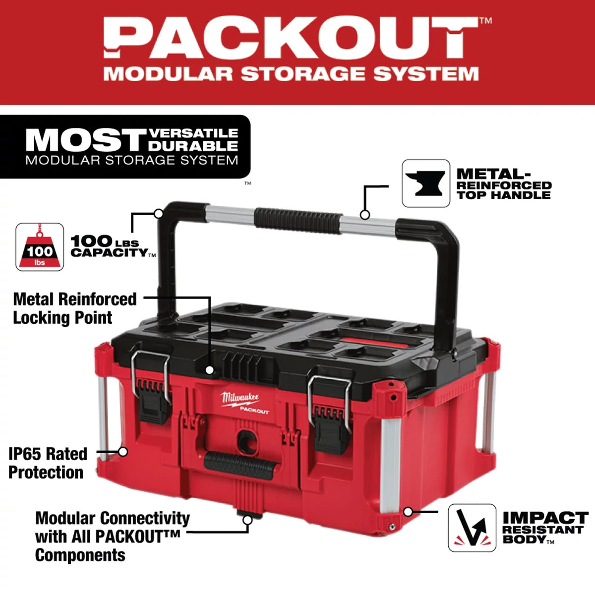 Large Waterproof Tool Box - Polymer