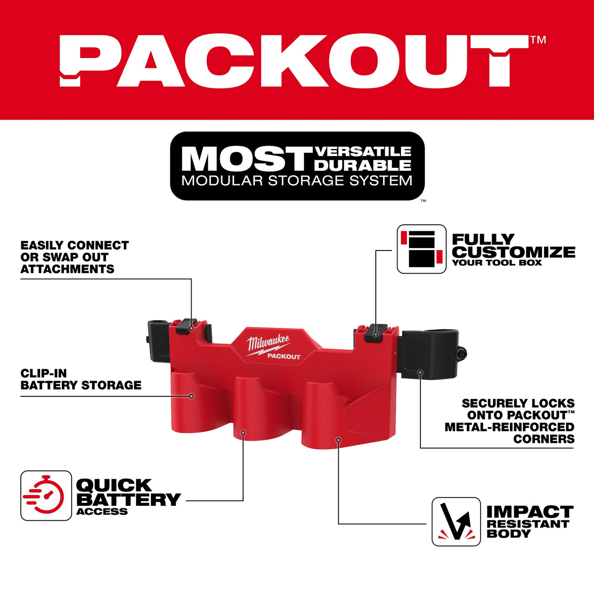 Packout Battery Rack Attachment - 48-22-8604