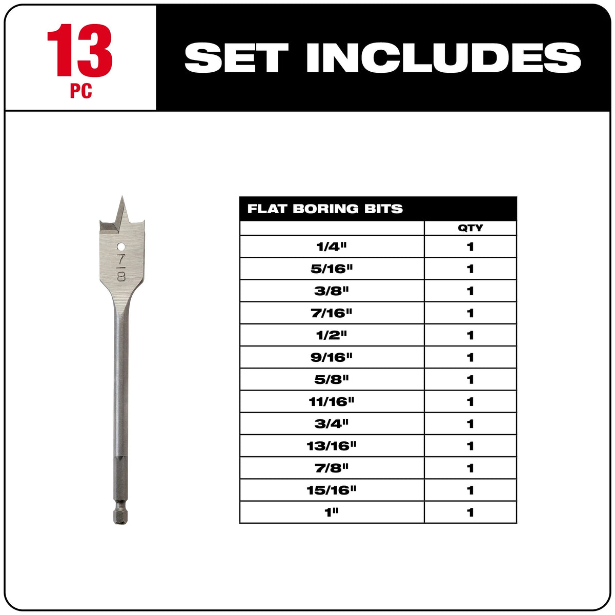 Spade Flat Boring Bit Set - 9/16" Min Drill Bit - 13 Pieces