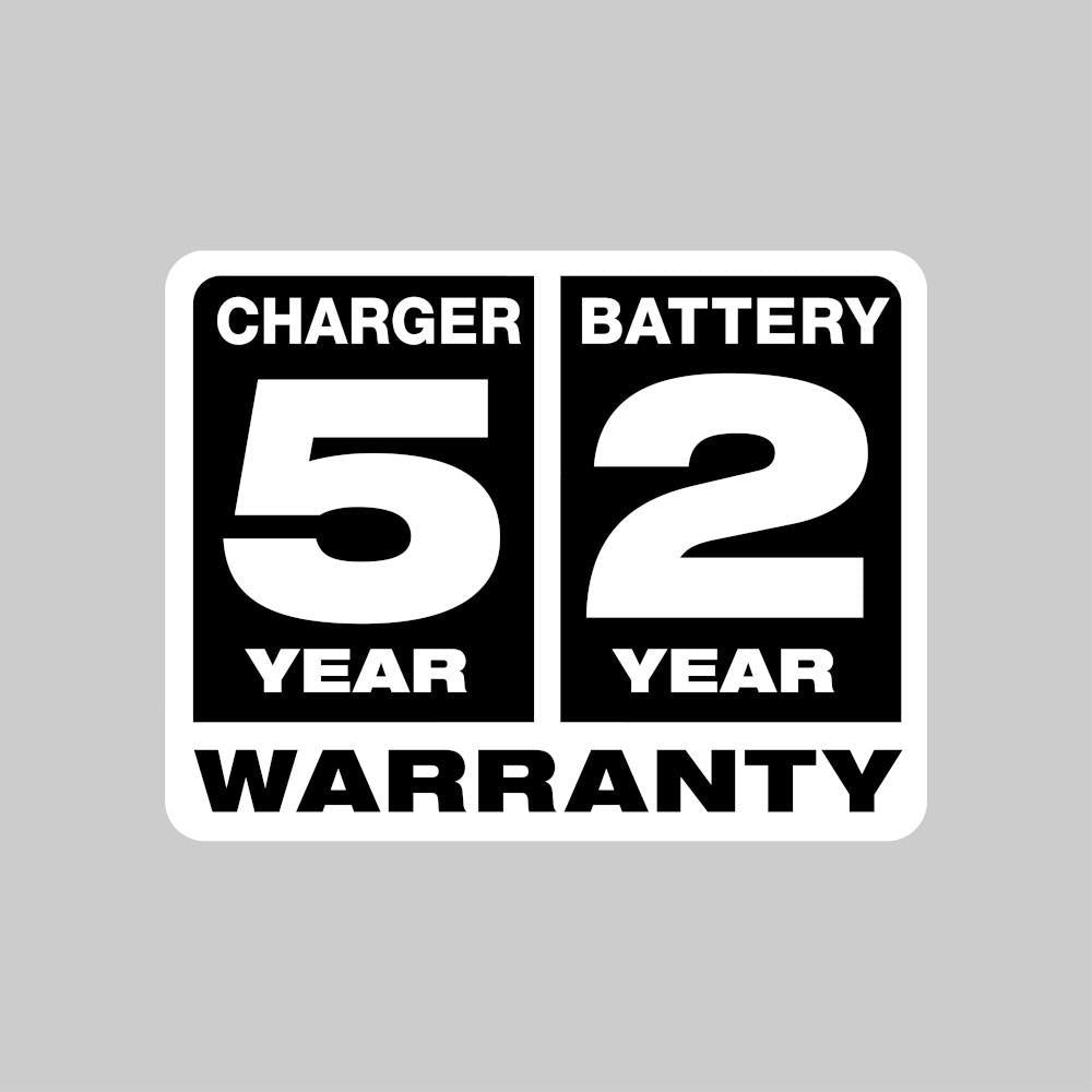 M12 2.0 Starter Kit - Li-Ion Battery