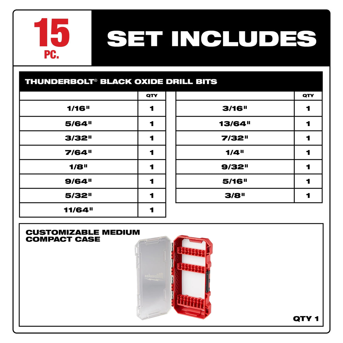Drill Bit Set - 15 Pieces - Oxide Treated