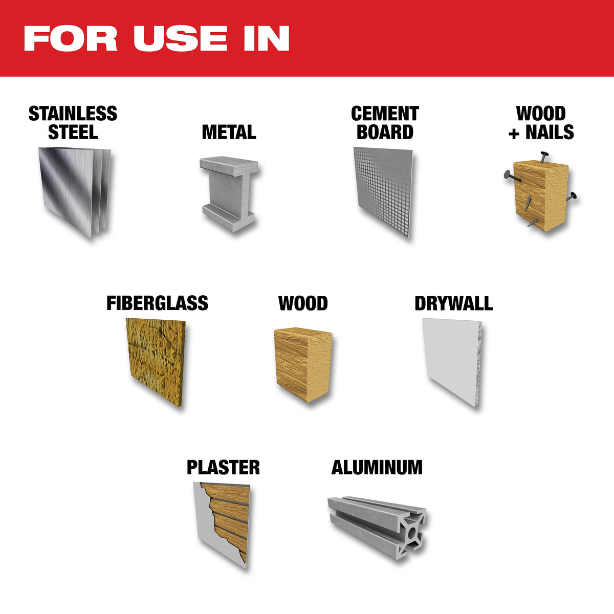 Single End Plumber's Hole Saw Kit - 12 Pieces - Carbide