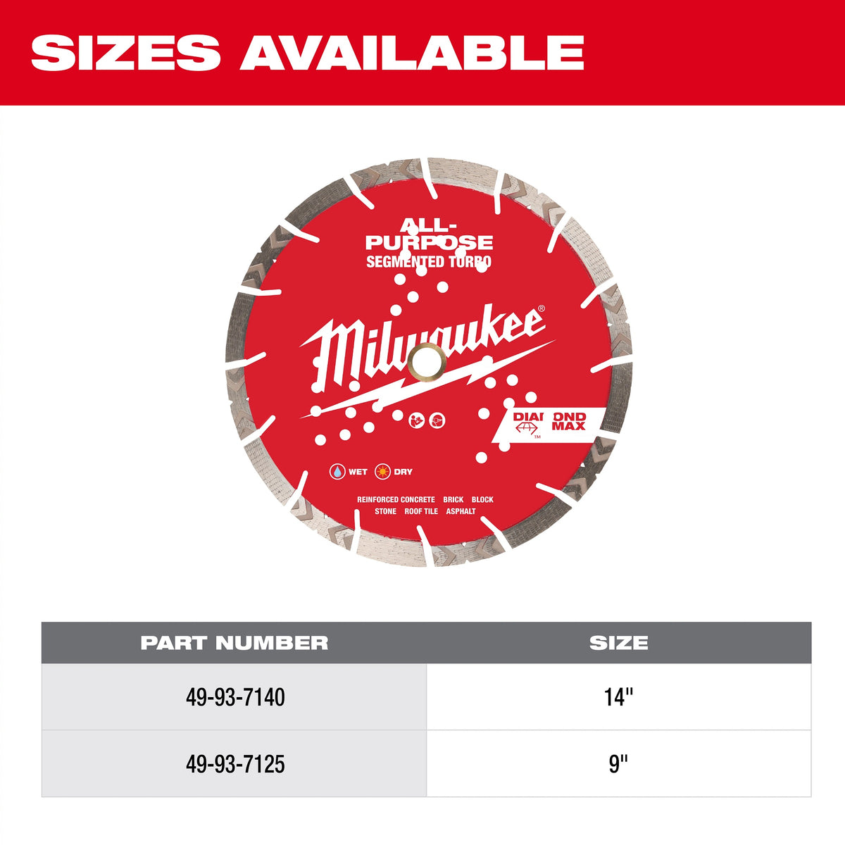 Milwaukee® 49-93-7140 Universal Segmented Turbo Circular Diamond Saw Blade, 14 in Dia Blade, 1 in, 20 mm Arbor/Shank, Wet/Dry Cutting