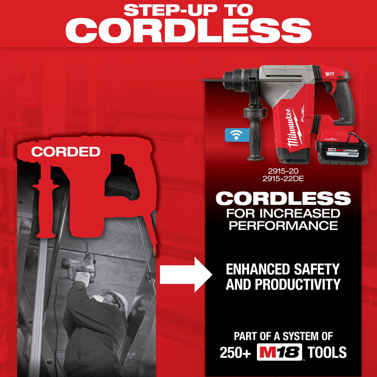 Milwaukee® 5268-21 Reversing Corded Rotary Hammer Kit, 1-1/8 in SDS Max® Chuck, 5500 bpm, 1500 rpm No-Load, 4 in Max Core Bit Compatibility, 1-1/8 in Max Solid Bit Capacity, 12-1/2 in OAL