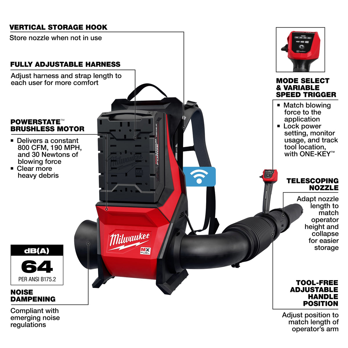 Blower Kit - 800 CFM Air Flow