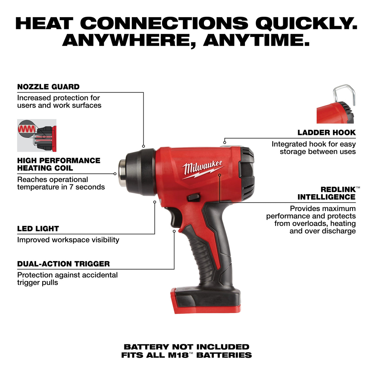 Compact Cordless Heat Gun - 2688-20