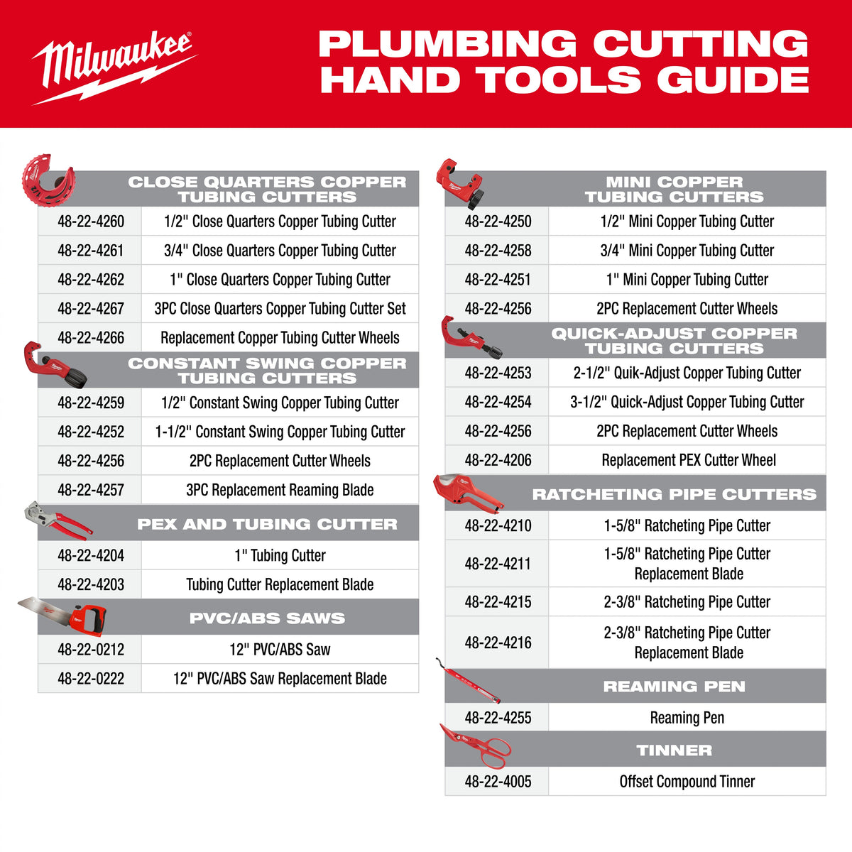 Milwaukee® 48-22-4211 1-Piece Replacement Blade, For Use With 48-22-4210 1-5/8 in Ratcheting Pipe Cutter, Stainless Steel