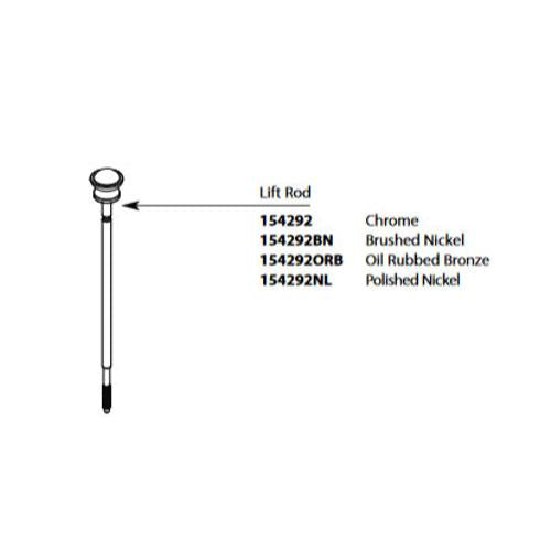 Weymouth - Diverter Rod Kit