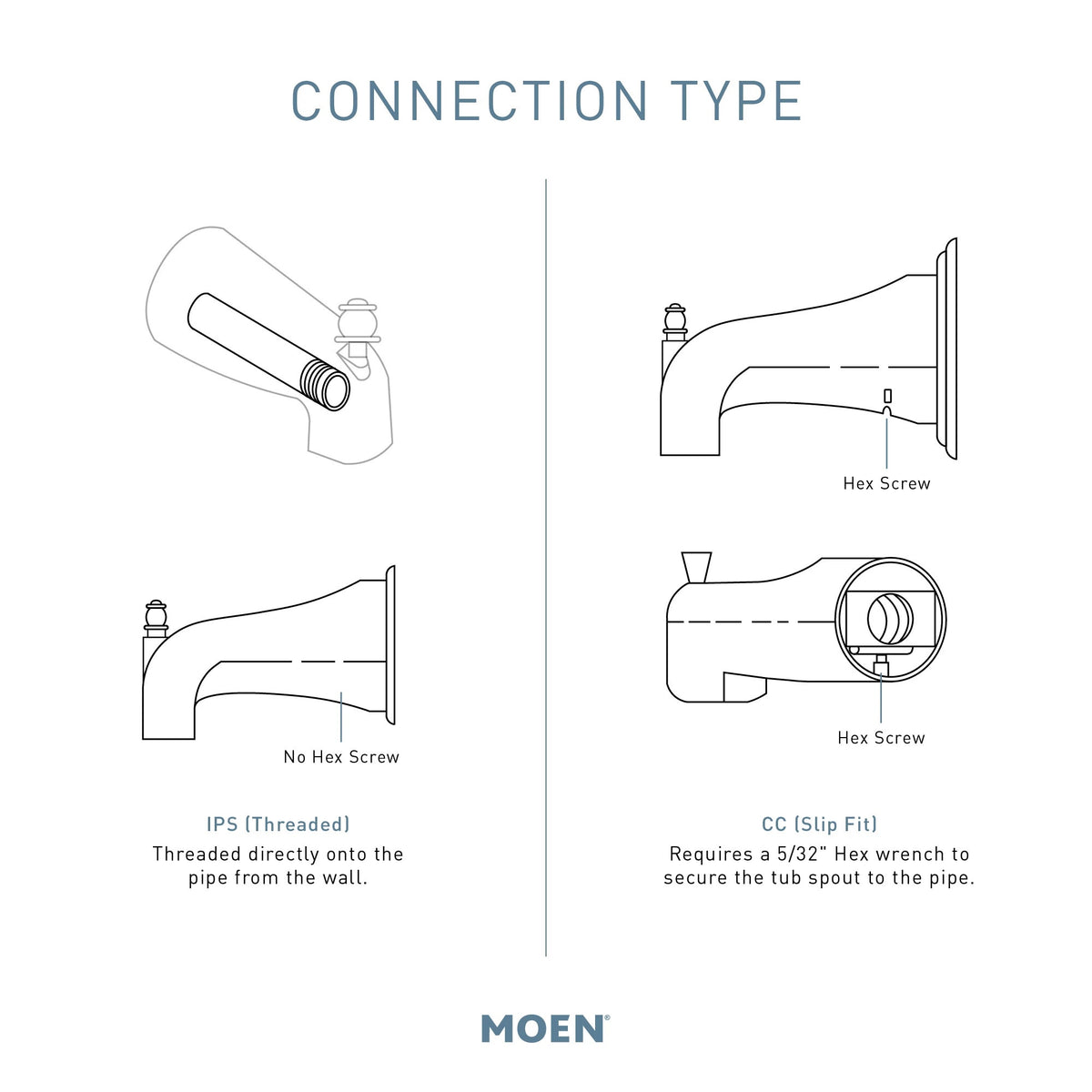 Moen® 4326BL 4326 Greenfield™ Hardware Diverter Spout, 1/2 inch Connection Size, Metal, Matte Black, Domestic