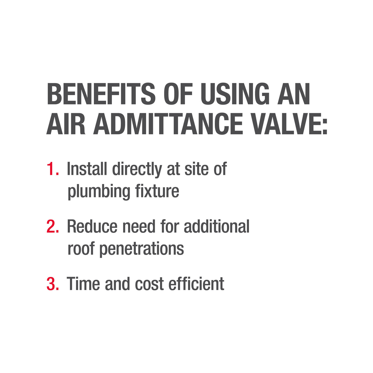 1-1/2 to 2" Air Admittance Valve - 20 Dfu - PVC