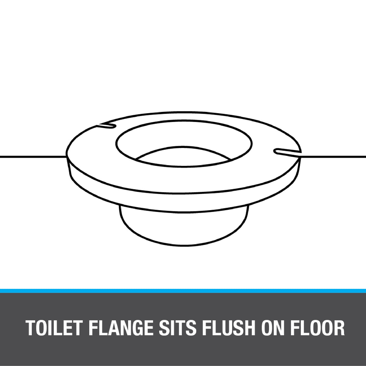 Level Fit Closet Flange with Metal Ring - 4" Pipe - PVC