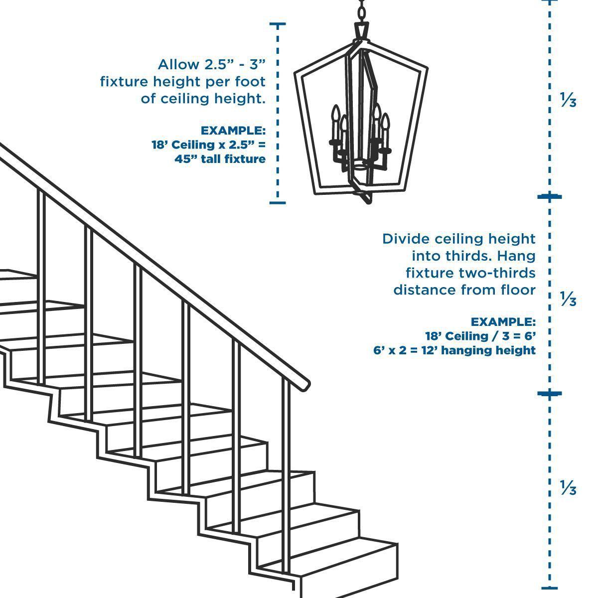 Thorpe - Chandelier Light - Ceiling/Stem Hung - 120 V