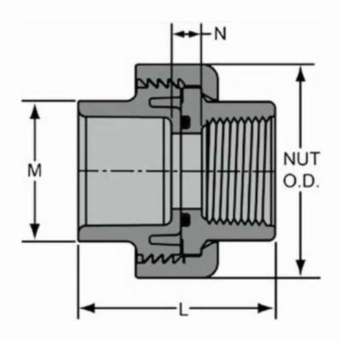 Spears® 859-007C Union, 3/4 in, Socket x FNPT, SCH 80/XH, CPVC, FKM O-Ring Seal, Domestic
