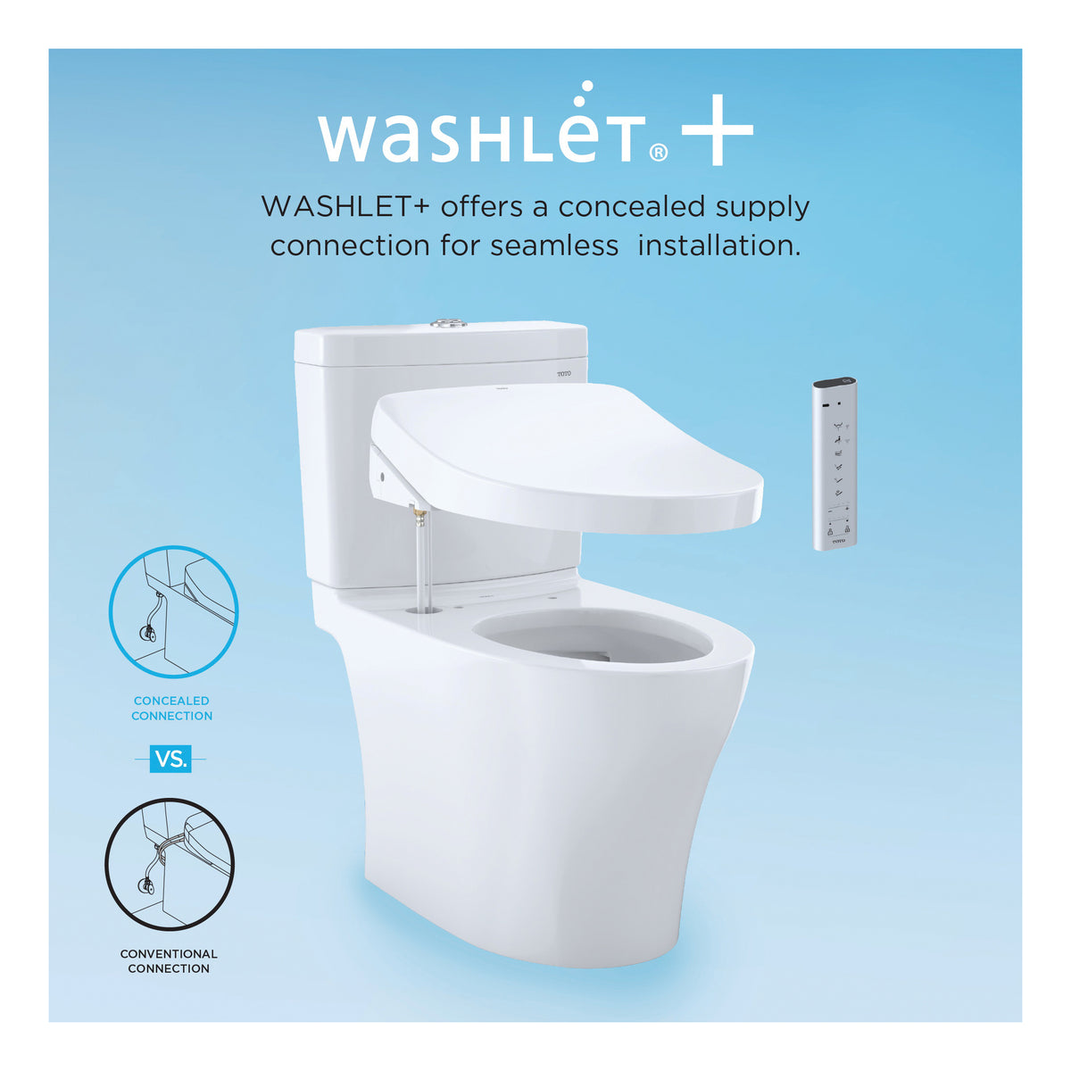 Toto® MW6042044CUFG#01 1-Piece Universal Height Toilet, Elongated Bowl, 17-5/8 in H Rim, 12 in Rough-In, 1 gpf, Cotton White, Domestic