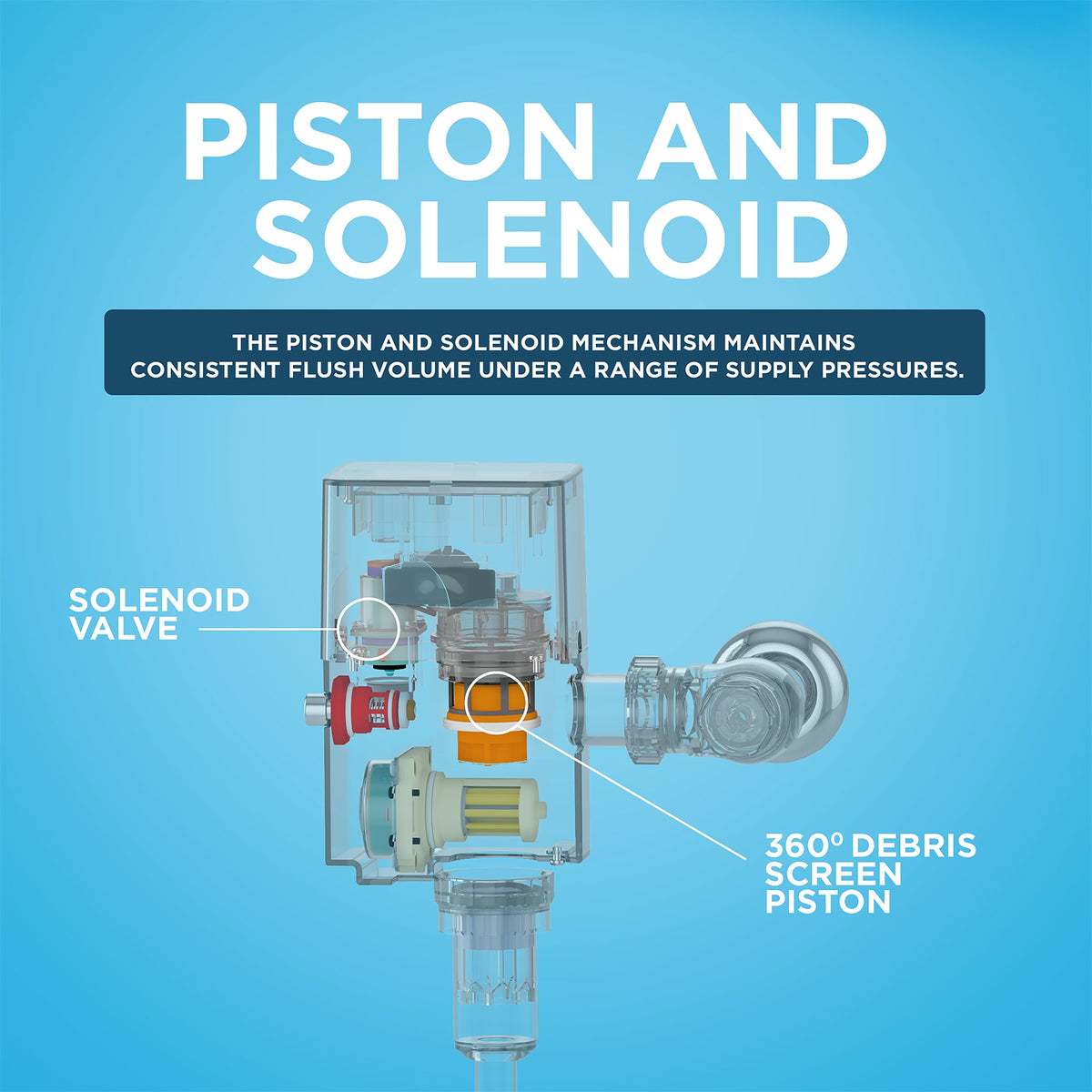 High-Efficiency Toilet Flush Valve - 1-1/2" Spud