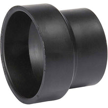 ABS RED COUPLING