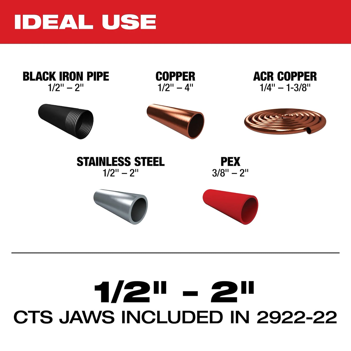 M18™ FORCE LOGIC™ Press Tool w/ ONE-KEY™ w/ 1/2"-2" CTS Jaws