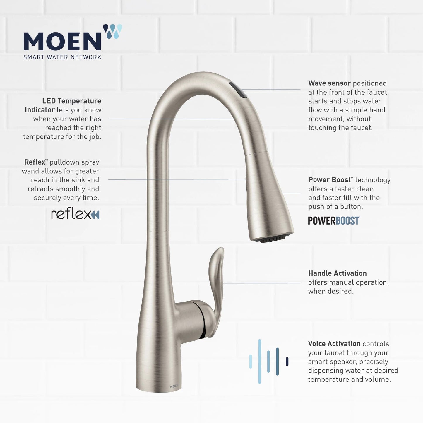 ARBOR SMART FAUCET SRS