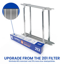 Aprilaire® 1213 High Performance Upgrade Kit, For Use With Model 2200 and Model 2120 Air Purifier