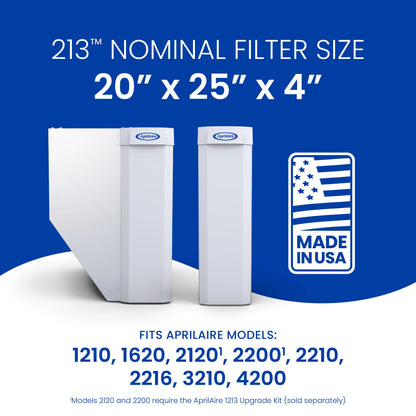 High Performance Upgrade Kit - AA1213
