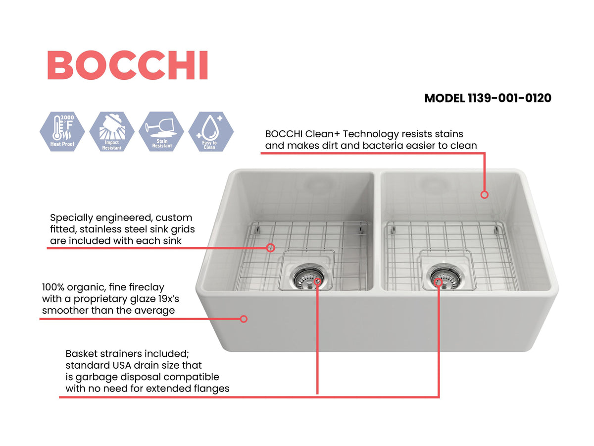 BOCCHI 1139-001-0120 Classico Traditional Kitchen Sink, Rectangle Shape, 10 in H x 18 in W x 33 in L, Fireclay, White, Import
