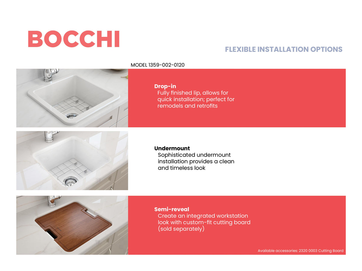 Sotto - Modern Bar Sink - Square Shape