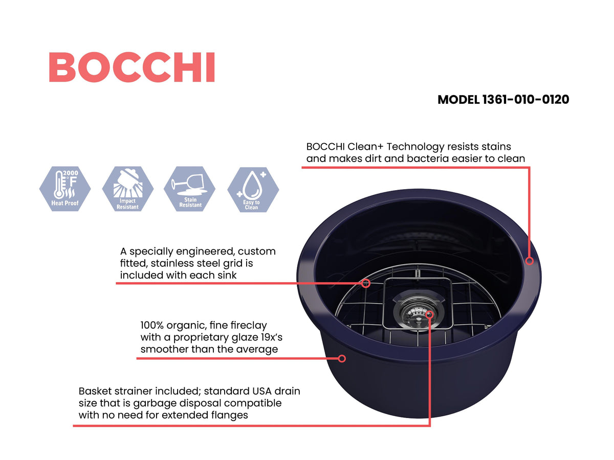 Sotto - Modern Bar Sink - Round Shape